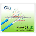 Proveedor: utp ftp sftp cat6 cable 23awg / 24awg